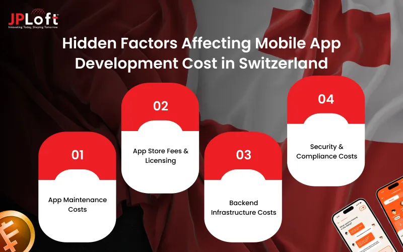 Hidden Factors Affecting Mobile App Development Cost in Switzerland